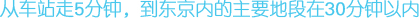 从车站走5分钟，到东京内的主要地段在30分钟以内