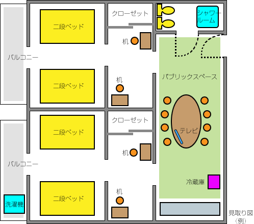 略图(例)