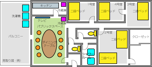 略图(例)